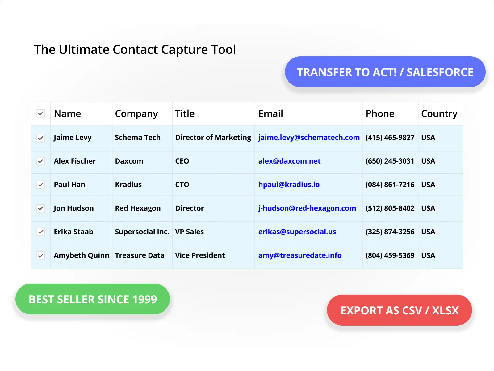 The fastest way to extract contact details