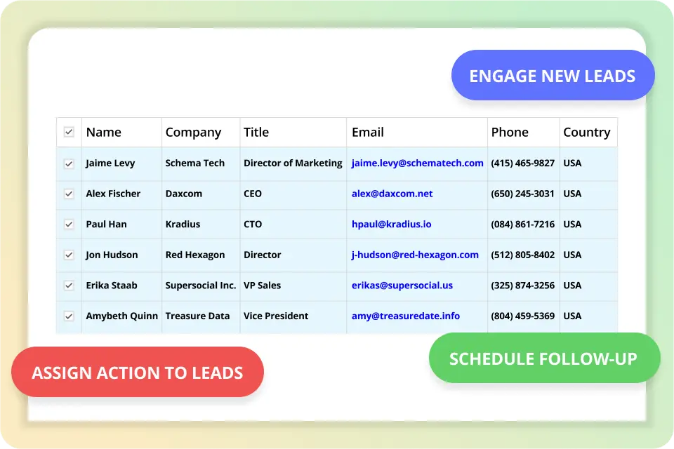 turn lead into action schedule activities