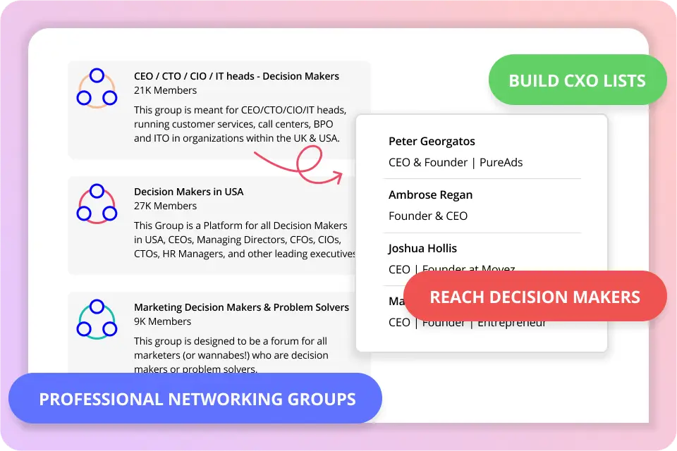 Build CXO Lists from Professional Networking Groups & Get Direct Access to Decision Makers