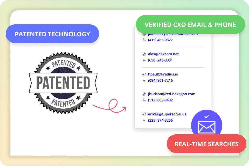 Get Decision Maker Email & Phone with AI-Powered Patented
                Technology