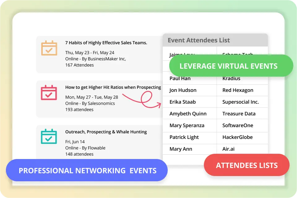  Leverage Virtual Events  & Turn Event Attendees into Leads