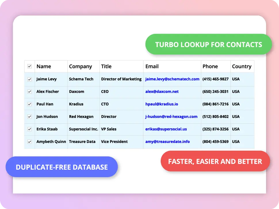 Instant Lookup of ACT! Contacts