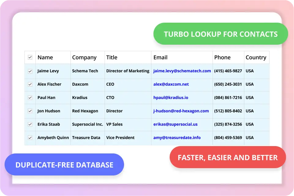 Instant Lookup of ACT! Contacts