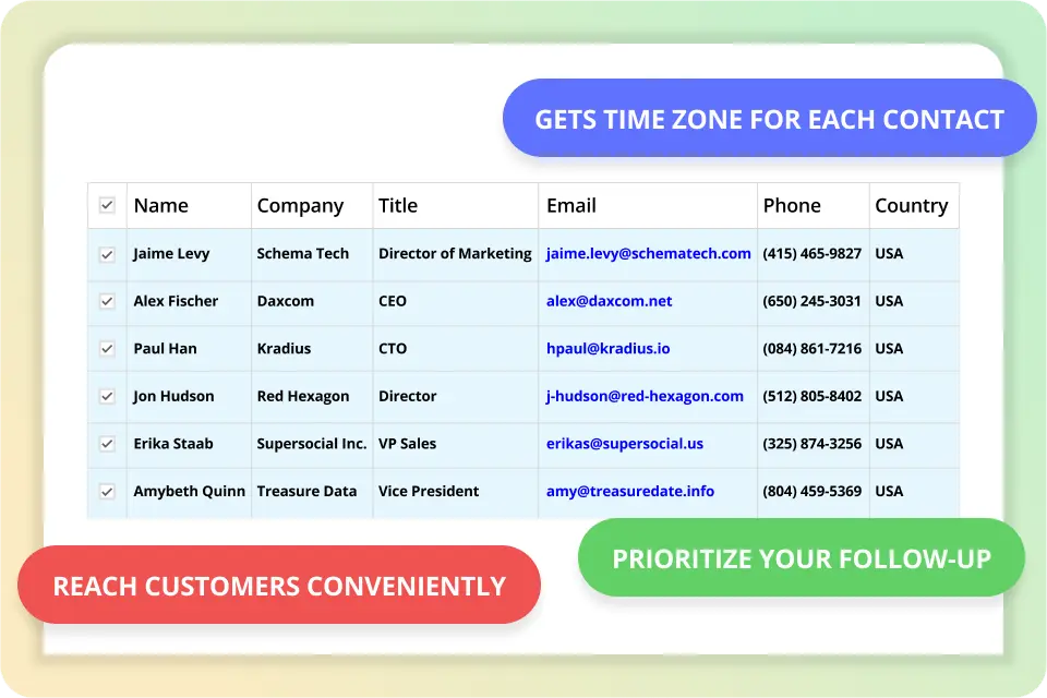 TimeZone Lookup for ACT! Contacts