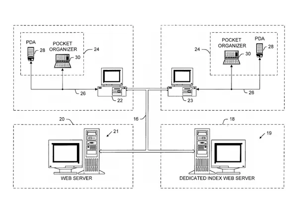 Process of dynamically loading driver interface modules for exchanging data between disparate data hosts