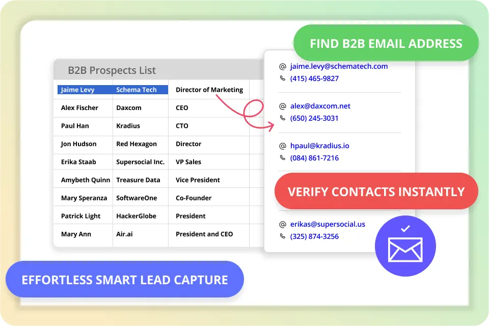 Effortless Lead Capture:Find Contacts Instantly, Focus on Building Relationships