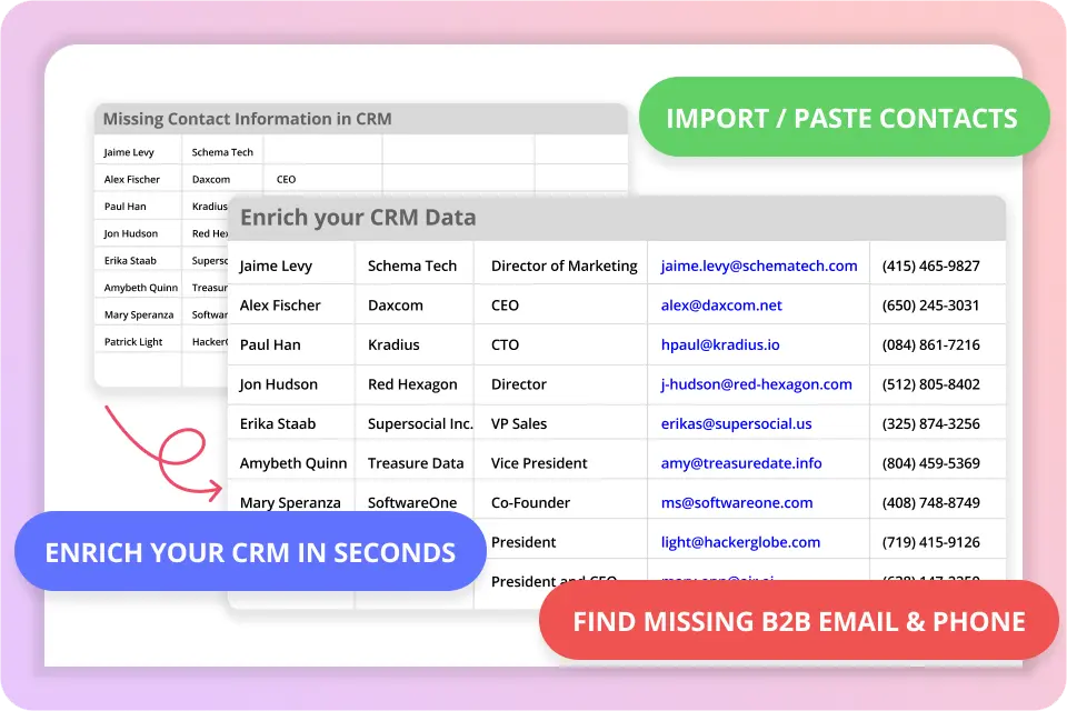 Enrich Your CRM in Seconds:
              Paste Contacts & Find Missing Emails & Phone
