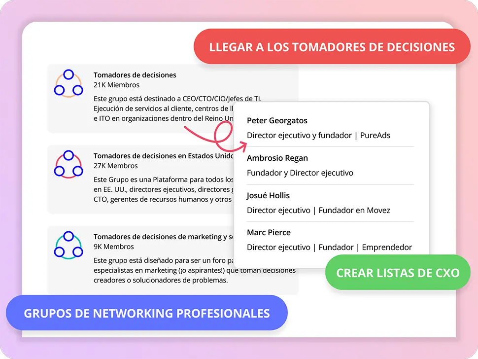 Cree listas de CXO a partir de redes profesionales y obtenga acceso directo a los tomadores de decisiones