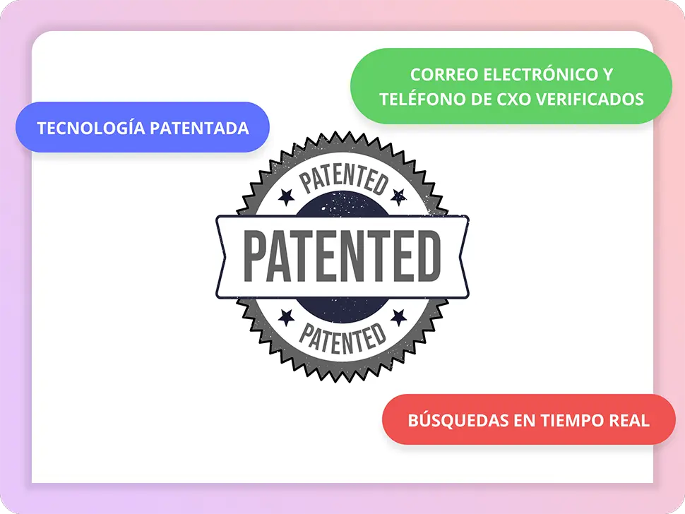 Obtenga el correo electrónico y la información del tomador de decisiones Teléfono con tecnología patentada