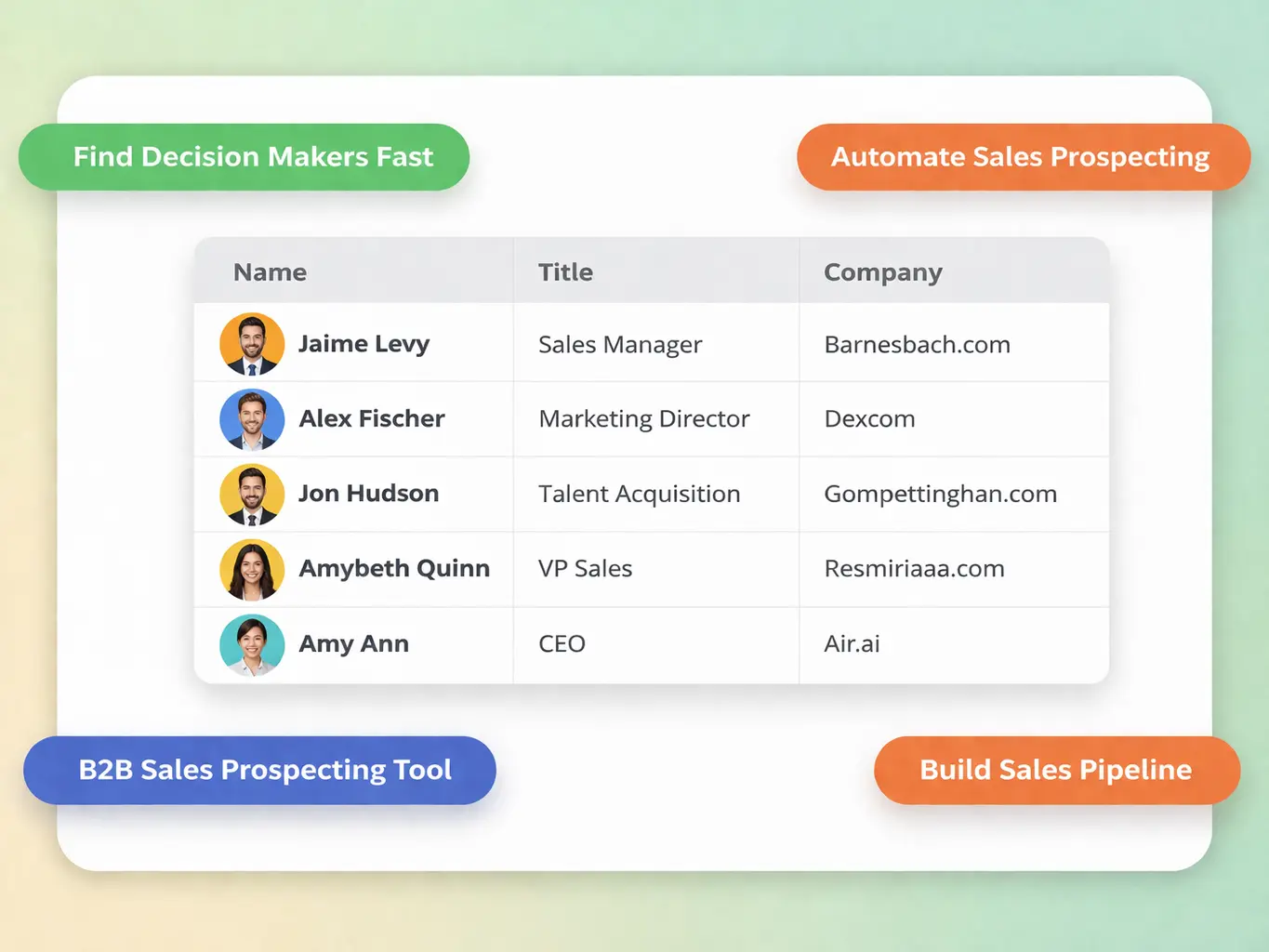 Sales Leads and Reach Decision Makers