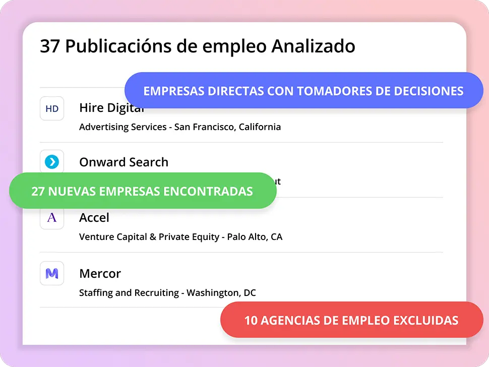 Encuentre clientes directos para su negocio de contratación con facilidad