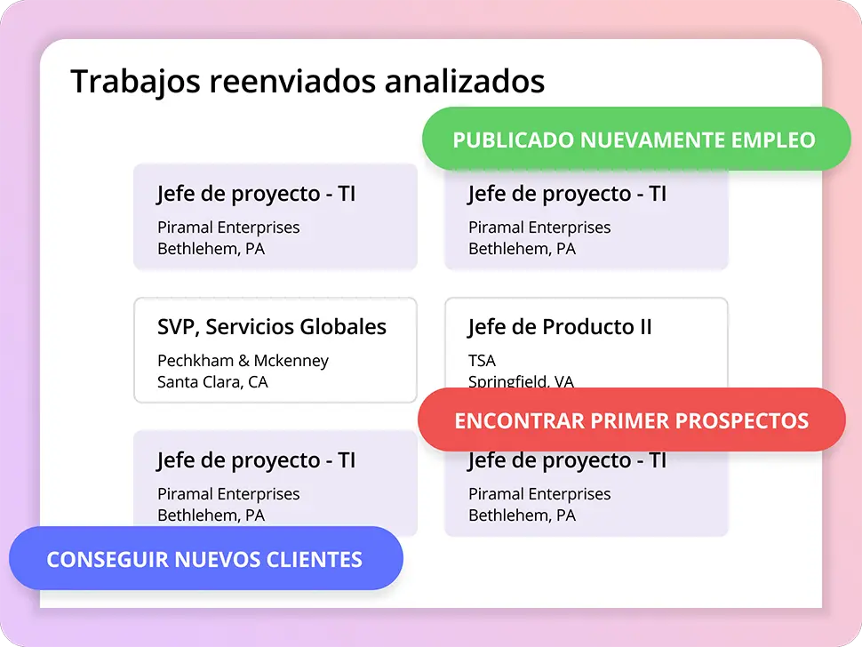 Encuentre trabajos publicados nuevamente al instante y adquiera nuevos clientes