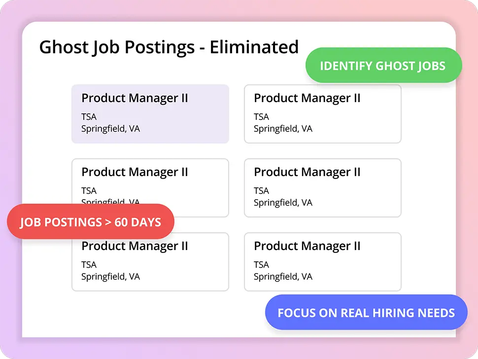 Instantly Spot Ghost Job Postings and Focus on Genuine IT Opportunities
