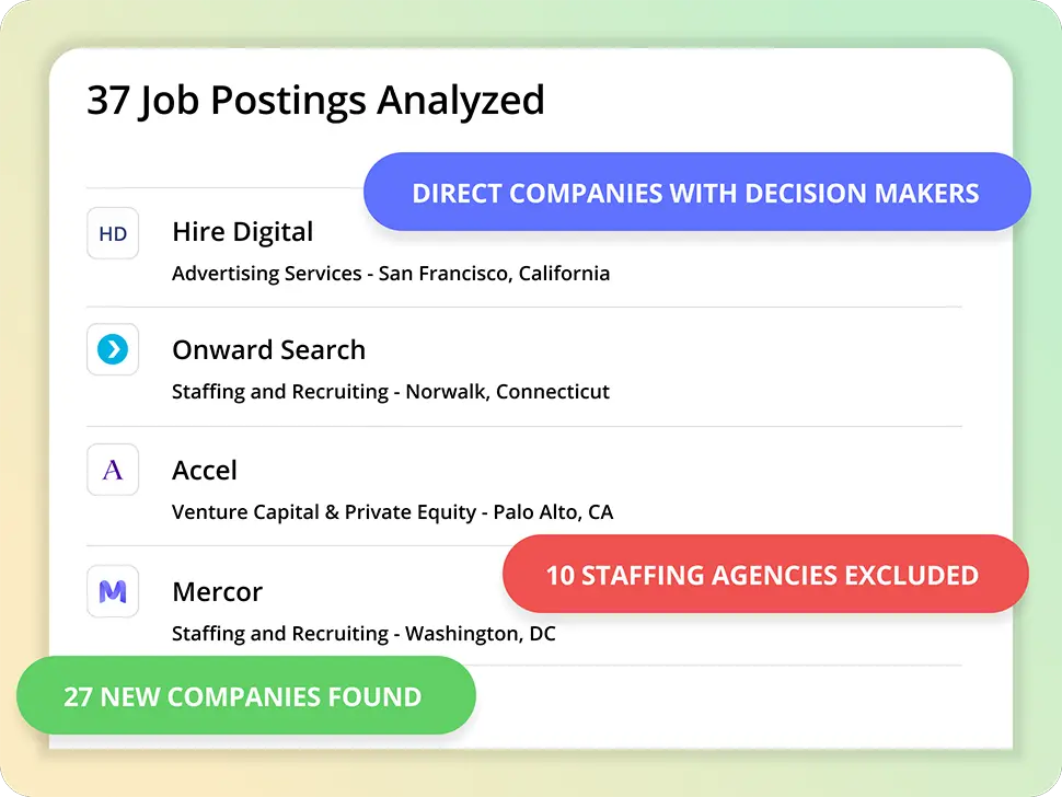 Instantly Identify Companies Hiring & Accelerate Lead Generation for IT Services
