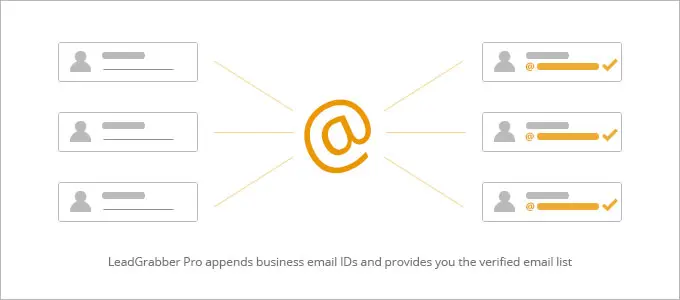 LeadGrabber Pro appends email from a list of contacts with just name & company.