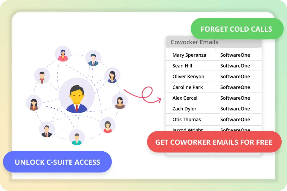 Forget Cold Calls Unlock C-Suite Access Via Coworkers