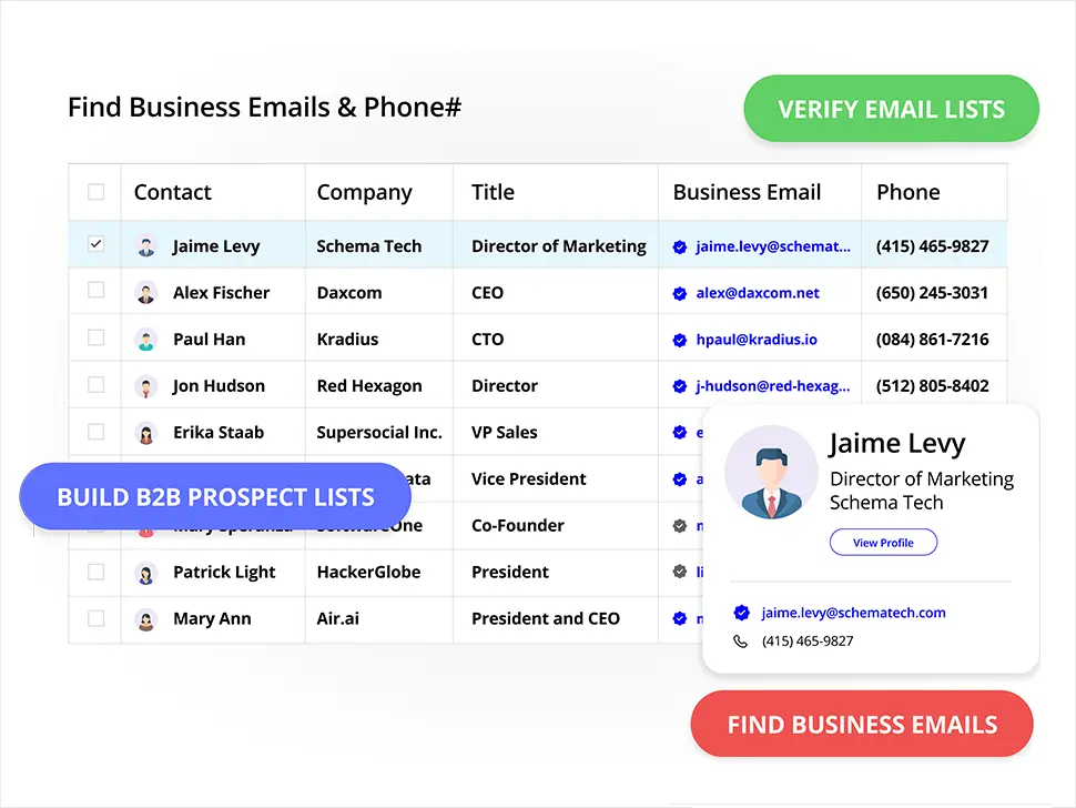 B2B Prospecting tool to find business emails