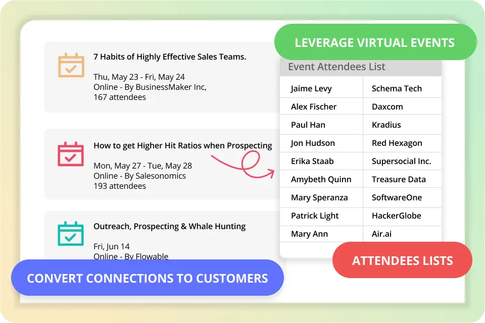 Unleash the Power of Virtual Events & Build Qualified Leads Lists Instantly