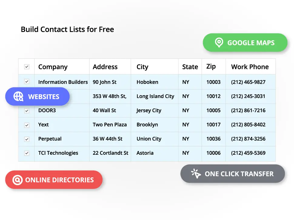 Extract Contacts From Any Website