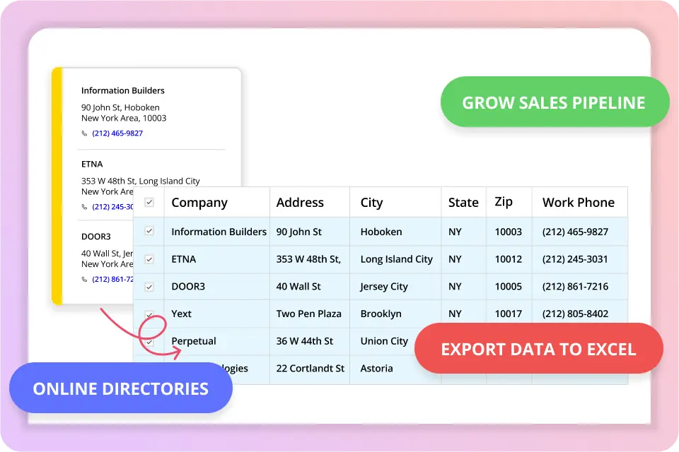 Extract Data from Yellow Pages Directories 