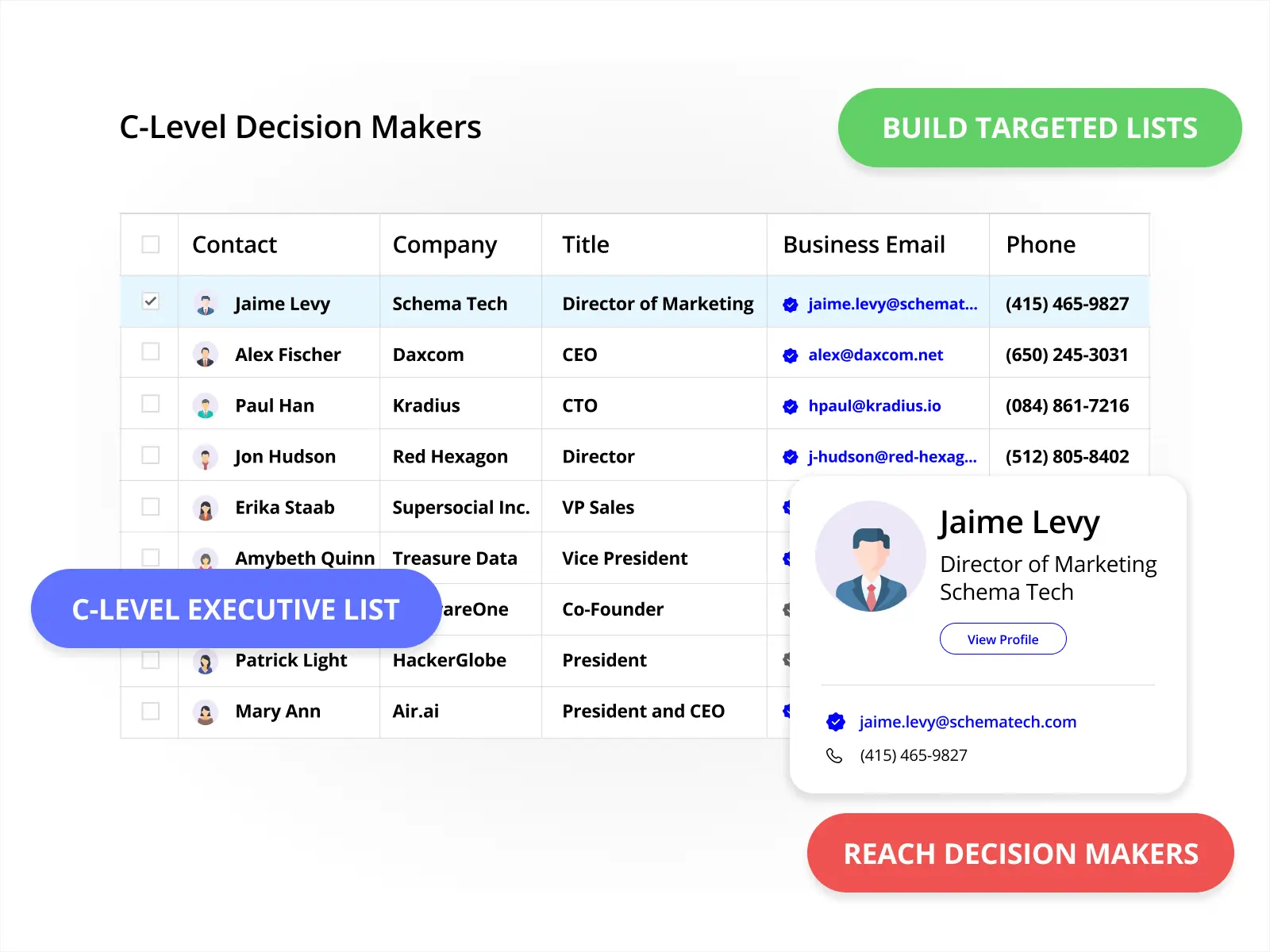 Build C-Level Executive Email List