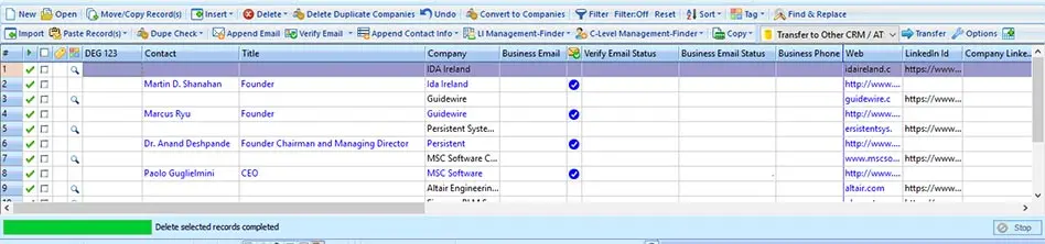 extract C-level executives from location based companies