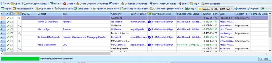 C-Level executives email list from Google Maps