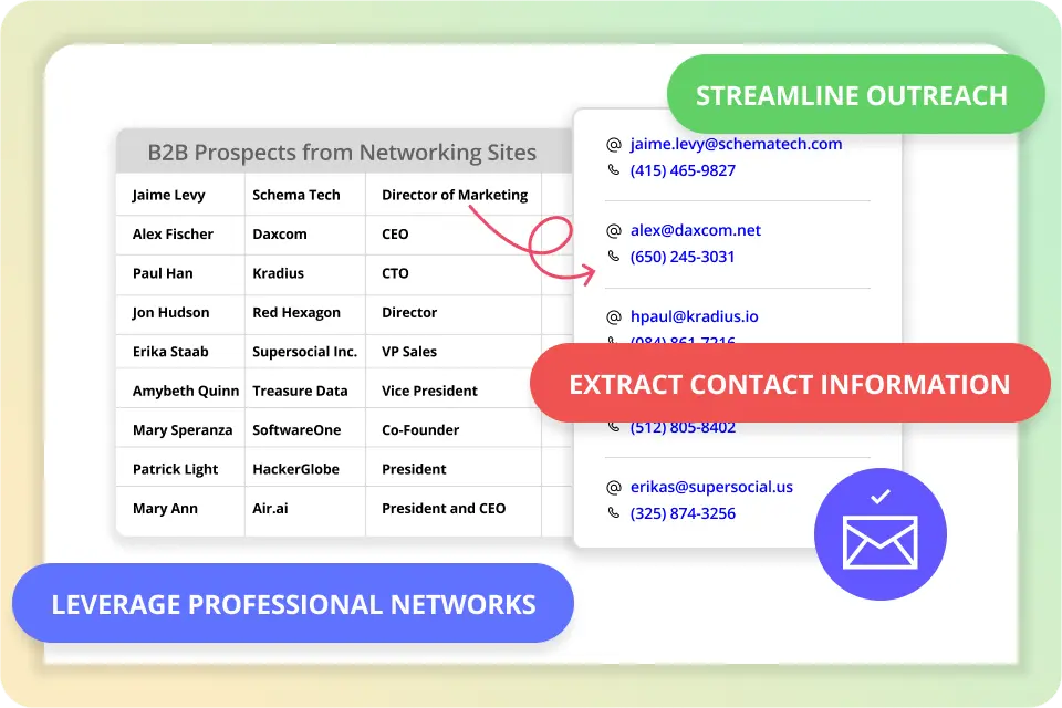 Leverage Professional Networks & Streamline Outreach
