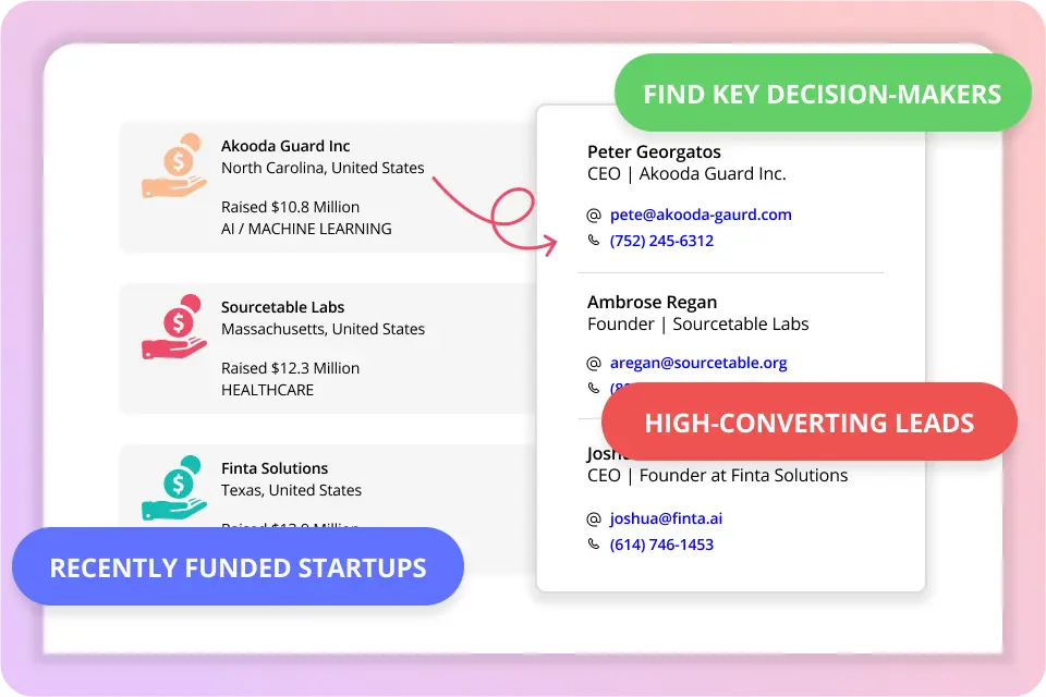 Target Recently Funded Companies & Identify High-Converting Leads