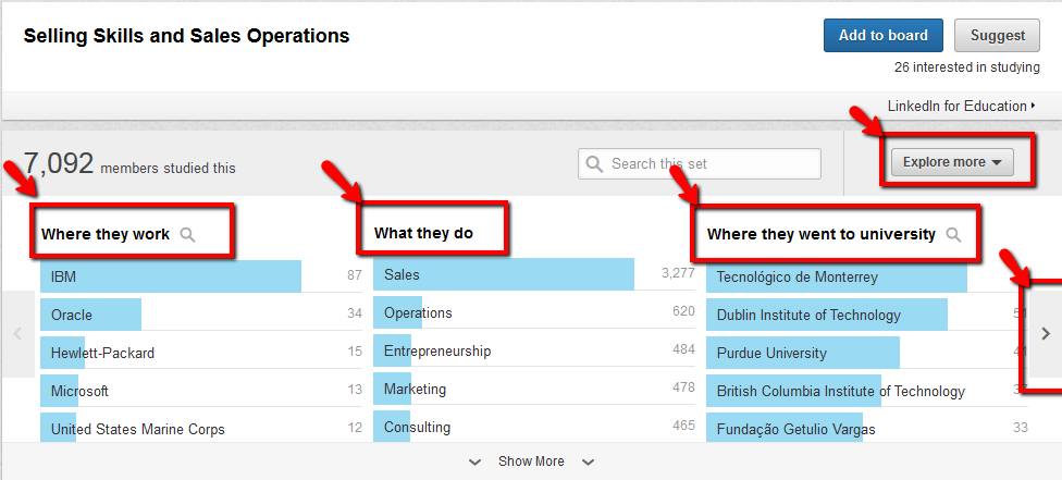How to find prospects with a skill set or field of study