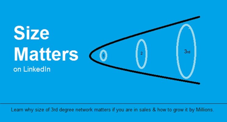 Grow your LinkedIn Network by 2+Million ... in Two weeks! 1 How to increas your LinkedIn network for sales