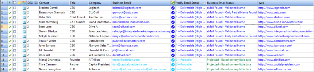 How to Find CEO Email Address of any Company 3 How to Find CEO Email Address of any Company 2