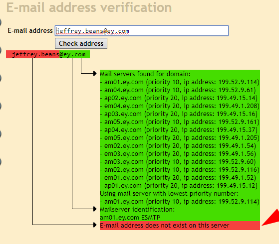 How to find email address of someone from LinkedIn (Step-By-Step) 5 How to find email address of someone from LinkedIn (Step-By-Step) 4