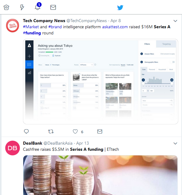 Top companies tweeting funding news in twitter