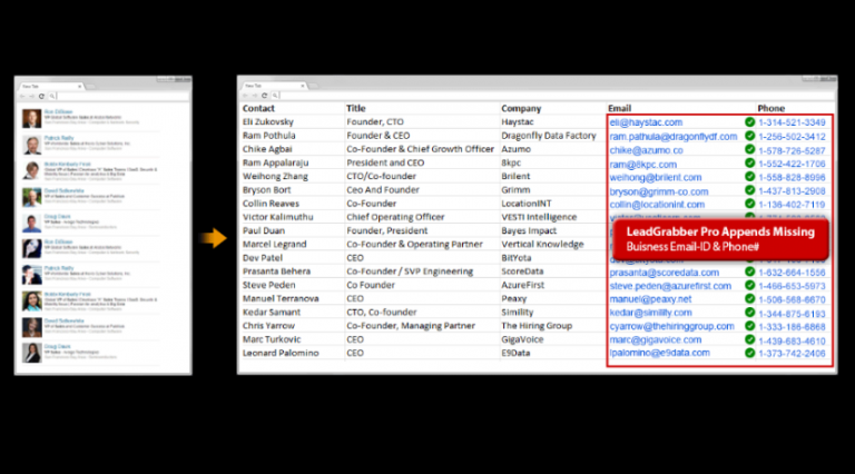 Using LinkedIn for Lead Generation? 2