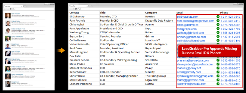 B2B prospecting tool enables you to append verified business email addresses and phone numbers LeadGrabber-Tool