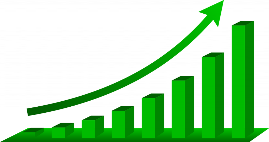 Comment améliorer les performances des ventes et augmenter les ventes 2 Comment améliorer les performances de vente