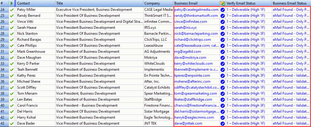 append decision maker emails and phone