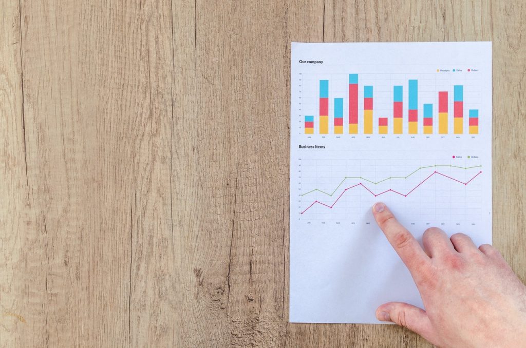 grow your b2b business