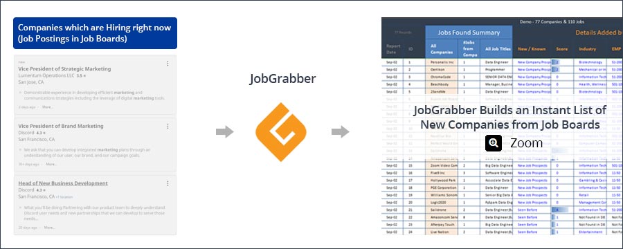 JobGrabber Builds an Instant List of New Companies from Job Boards
