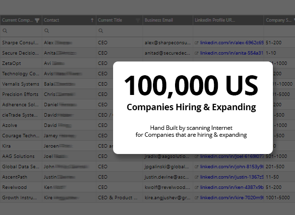 100,000 US Companies Hiring & Expanding